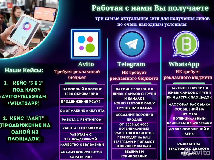 Авитолог / создание сайтов / Обучение авито