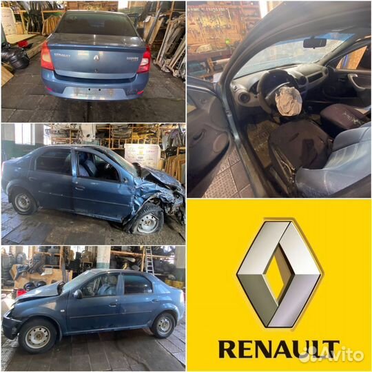 Кузов Renault logan разбор