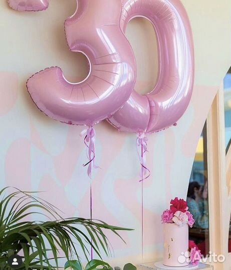 Воздушные шары