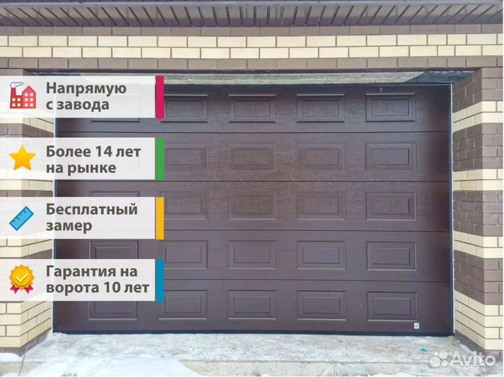 Автоматические секционные ворота Alutech