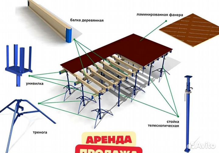 Ламинированная фанера 18 мм