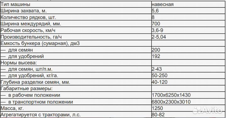 Сеялка Эльворти (Червона Зирка) УПС-8, 2023