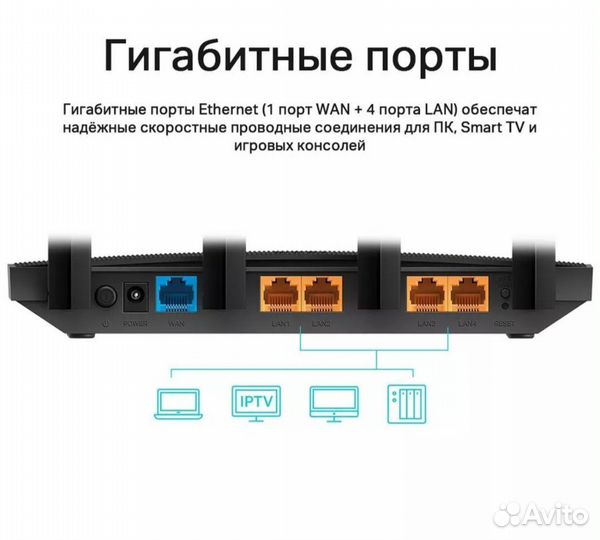 Wi-Fi poутеp тр-Link Аrсhеr C80