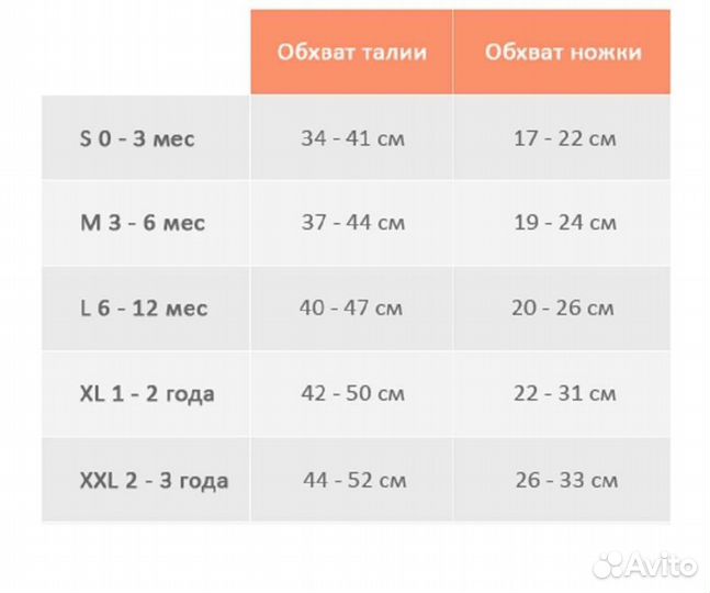 Для купания малышей