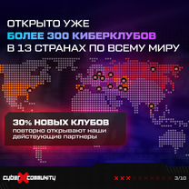 Франшиза компьютерного клуба «CyberX Community», Полоцк