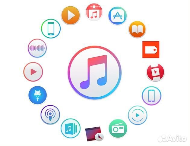 Пополнение счета на Apple ID; iTunes-карты оплаты