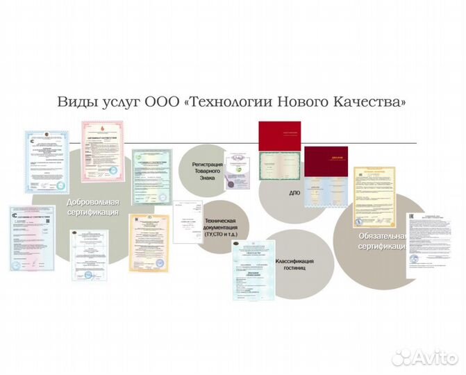 Сертификация товаров,отказное письмо