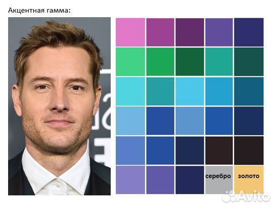 Цветотипирование онлайн для всей семьи