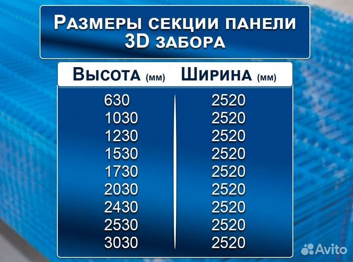 3Dзабор панель сетка 1230мм х 2520мм