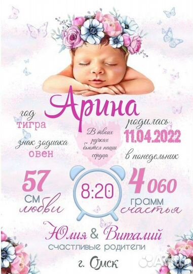 Метрики, открытки, коллажи