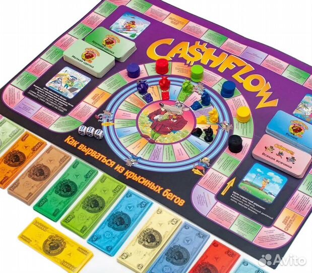 Денежный Поток / Cashflow / Cash flow Р. Кийосаки