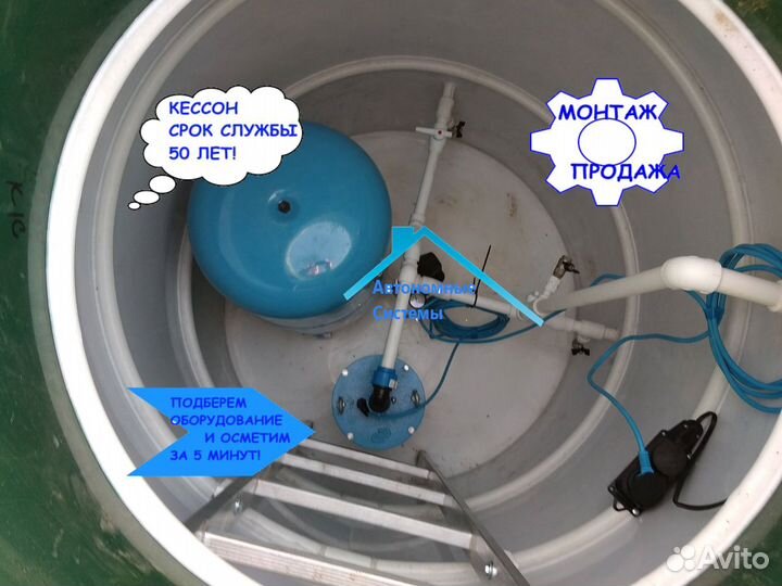 Кессон для скважины/обустройство скважины