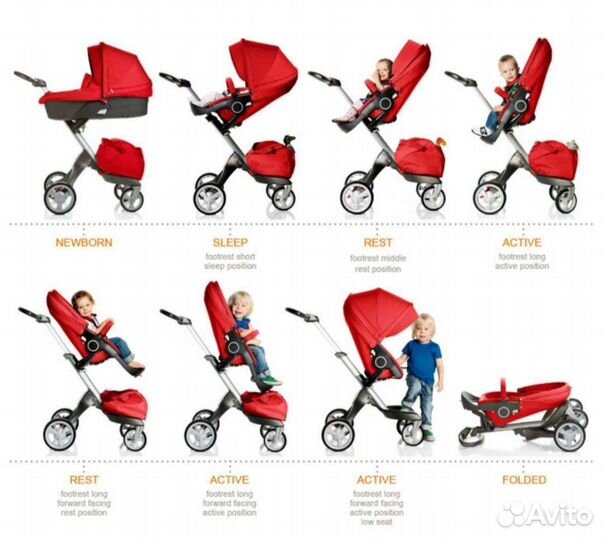 Коляска стокке stokke