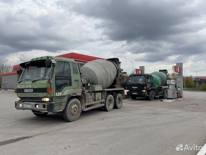 Бетон/Раствор доставка, автобетоносмеситель,миксер