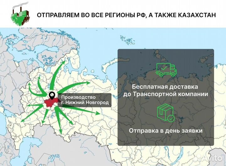 Термоусадочная полиолефиновая плёнка