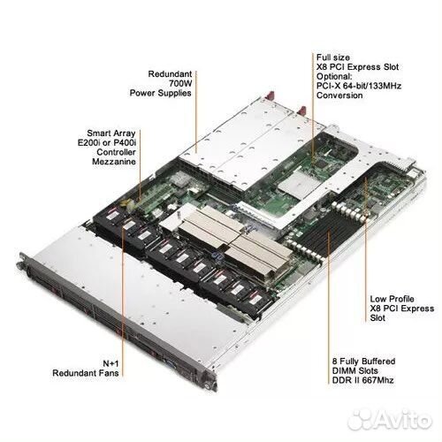 Сервер Hp proliant dl360 gen5