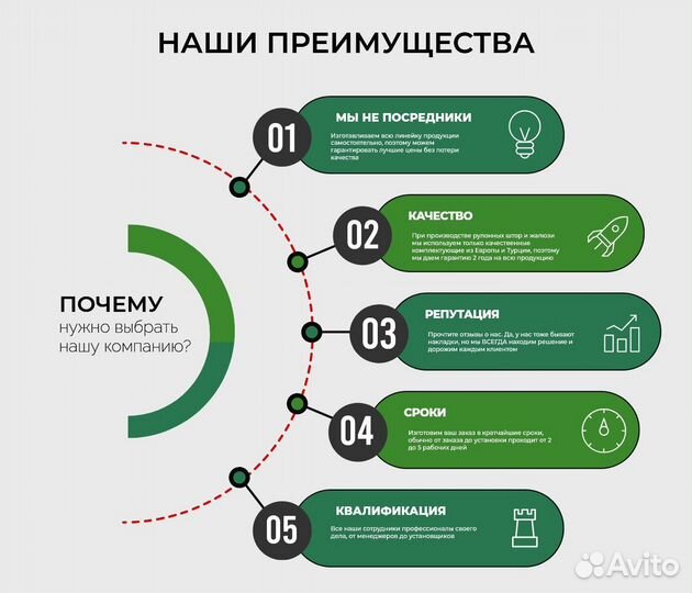 Рулонные шторы на окна блэкаут