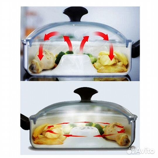 Сковорода Dry Cooker