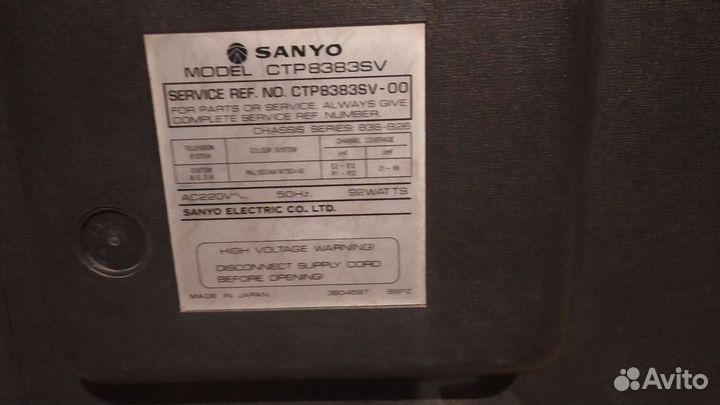 Телевизоры