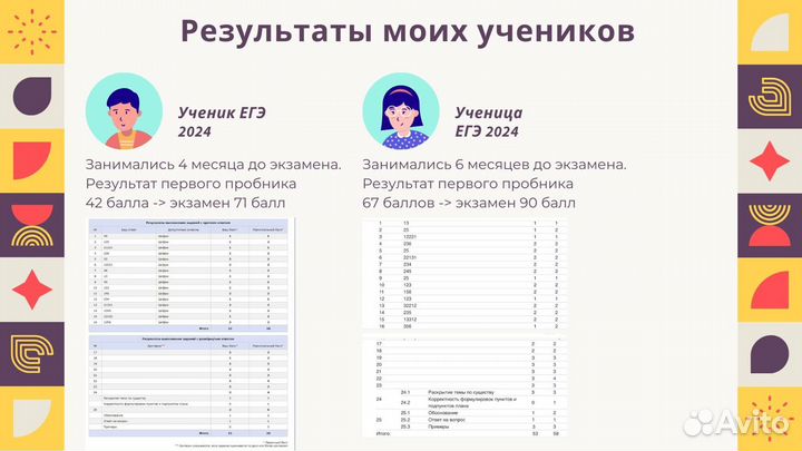 Репетитор по обществознанию егэ/огэ