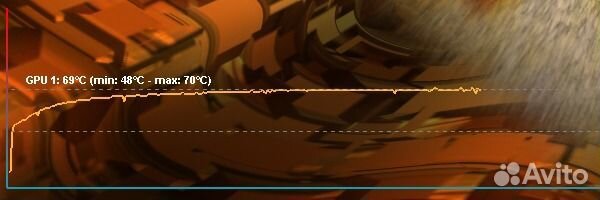 Msi rx 570 4gb gaming x(продажа/обмен)