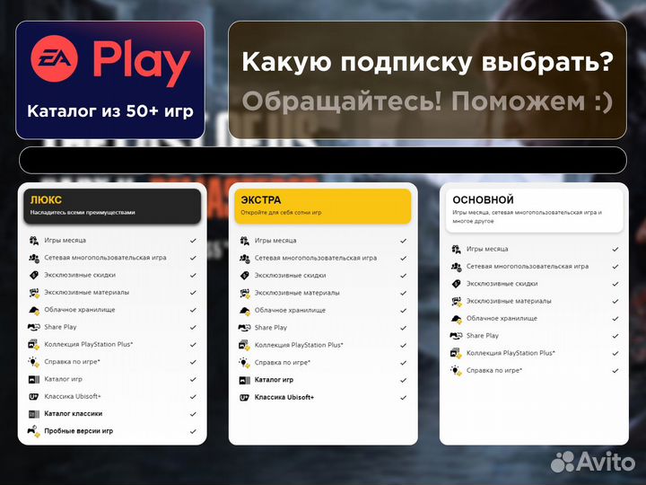 Игры в прокат, подписка PS Plus EA PLay