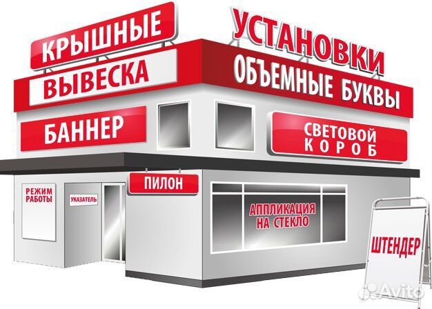 Наружняя реклама