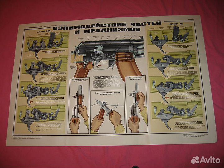 Плакаты оружейные СССР