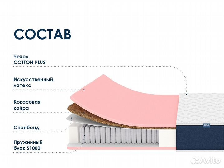 Матрас 120х200 Dimax Практик Лайт Базис 1000