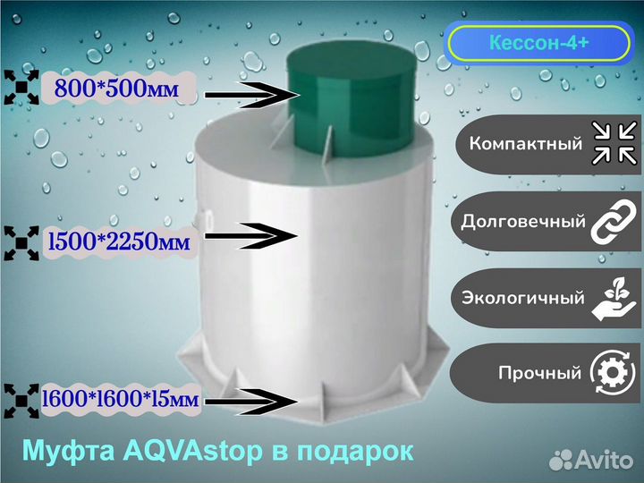 Пластиковый кессон 1500*2250мм