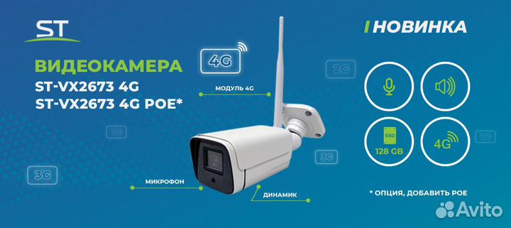 Оборудование для видеонаблюдения