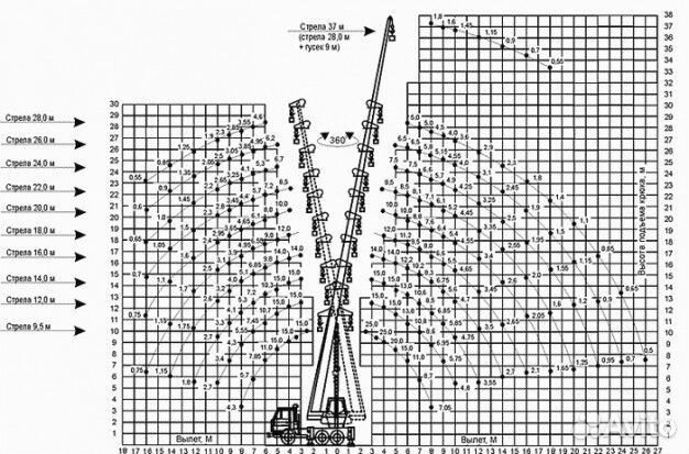 Галичанин КС-55713-1В-4 (ОВОИД), 2024