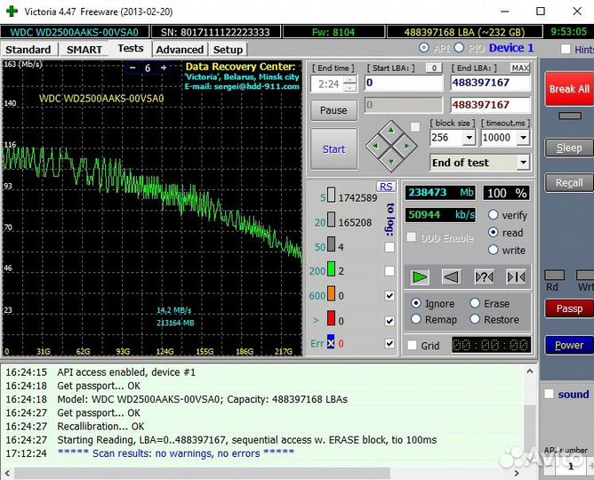 Жесткий диск 250 Gb WD