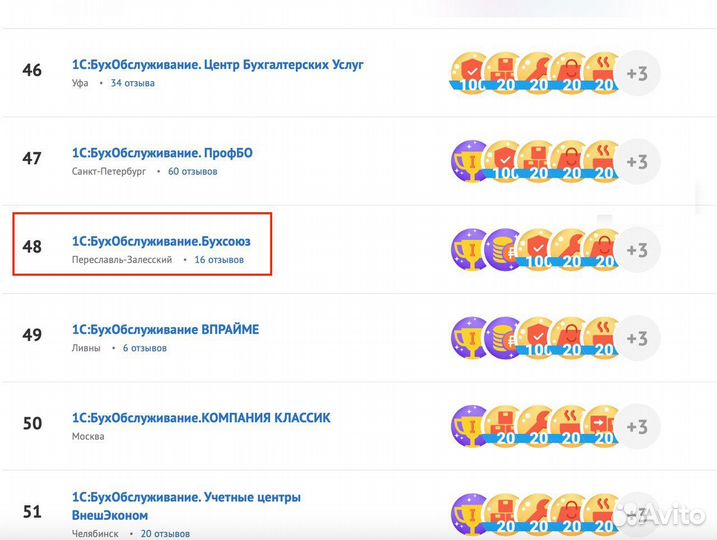 Бухгалтерские услуги Отчетность и декларации