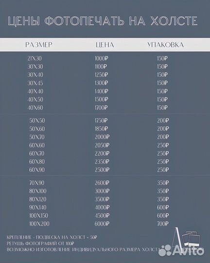 Фотопечать фото и фото на холсте