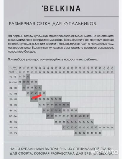 Купальник для художественной гимнастики