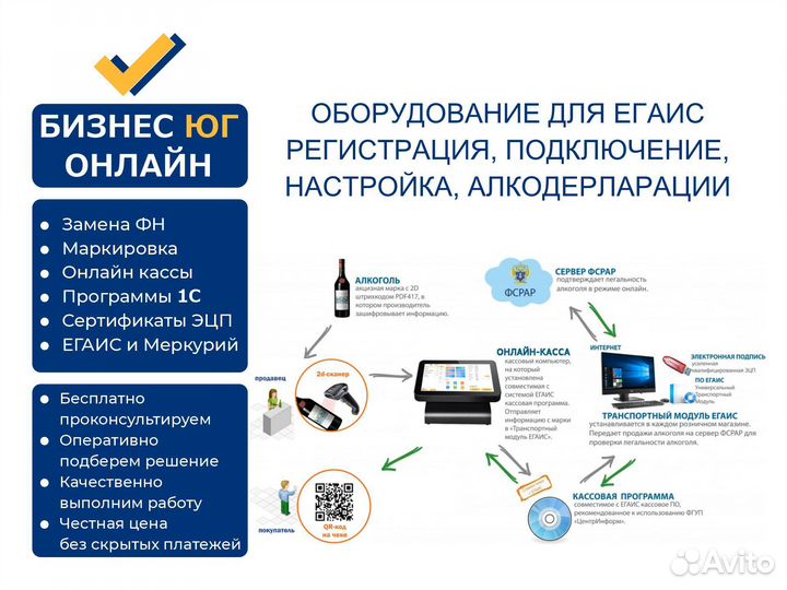 Егаис регистрация, настройка, рутокены, сканеры