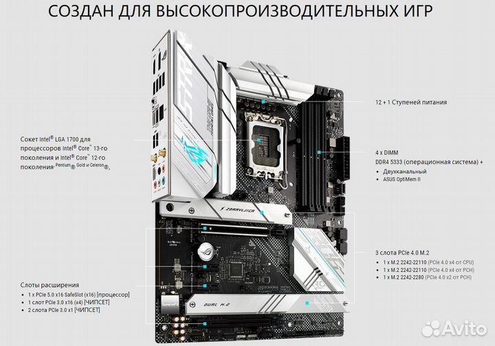 Б/у Мат.плата 1700 asus ROG strix B660-A DDR4