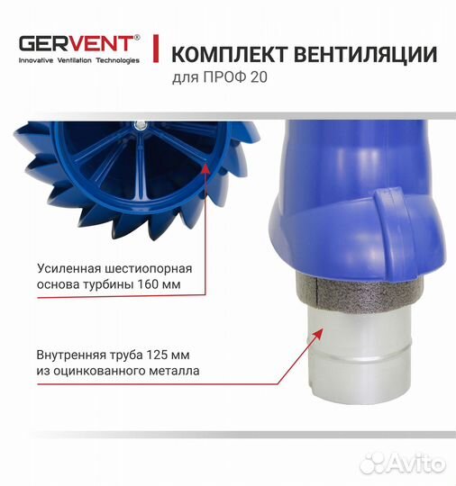 Gervent, Система вентиляции проф 20