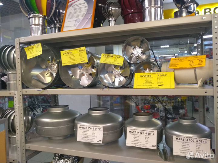 Бытовые вентиляторы