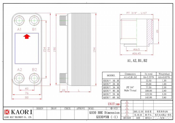 Охладитель 32 пластины