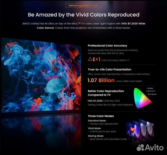 Проектор jmgo n1 ultra(global)