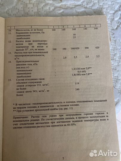 Котел отопительный водогрейный стальной кс-твм-16