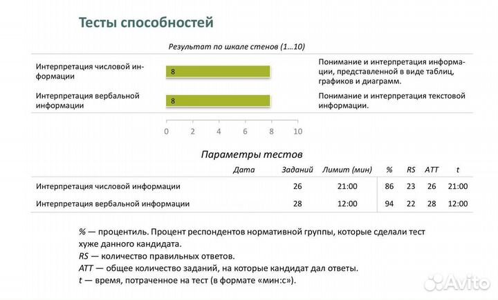 Тесты при трудоустройстве (IQ, психология и т.д. )