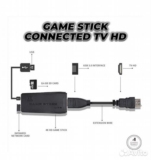 Игровая приставка Game Stick Lite 4 к,64 гб