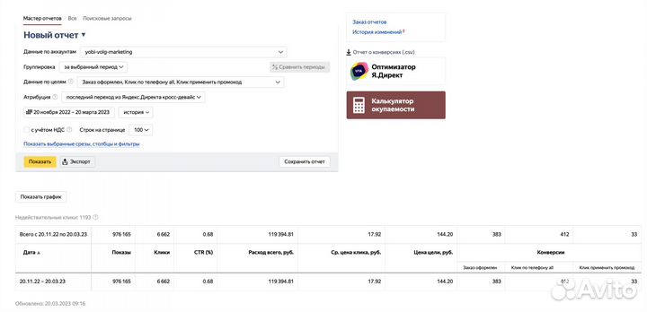 Настройка рекламы в Яндекс Директ, Ростов-на-Дону