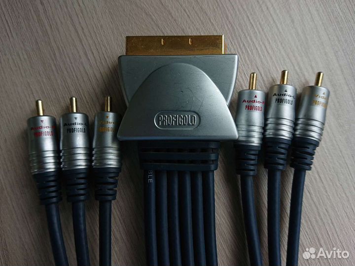 Кабели разные