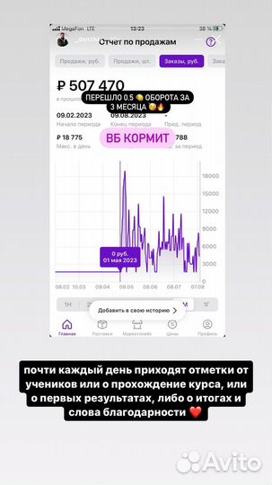 Работающий магазин ozon (бесплатно) от 500 к / мес