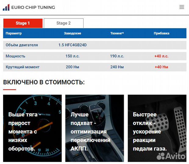 Чип тюнинг JAC JS4 1.5 150 лс