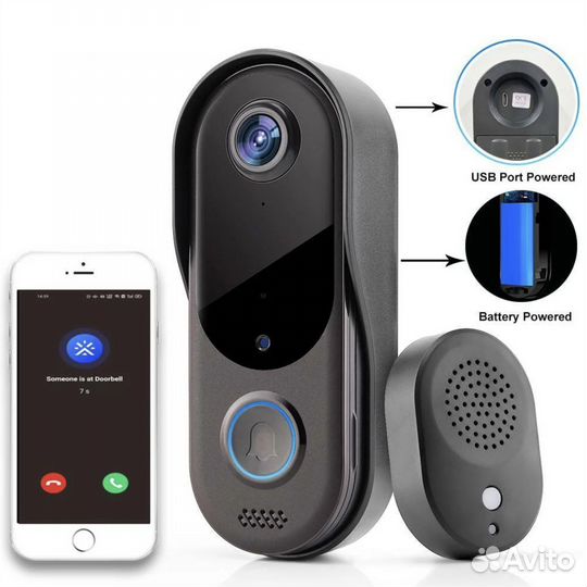 Умный дверной замок с видеосвязью